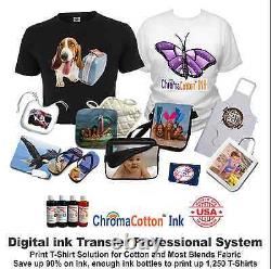 HEAT PRESS 15X15 TRANSFER SUBLIMATION + CANON PRINTER T-SHIRT MAKER START PAKc