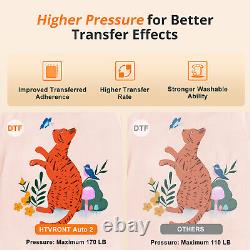 HTVRONT Auto Heat Press 2-Digit 15x15 for T Shirt Printing Adjustable Pressure