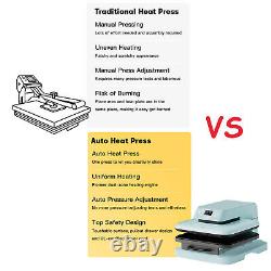 HTVRONT Auto Heat Press Machine 15 x 15 Digital Transfer+10 Heat Transfer Vinyl