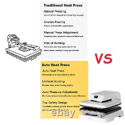 HTVRONT Auto Heat Press Machine 15x15 Transfer Sublimation for Cricut T-shirt